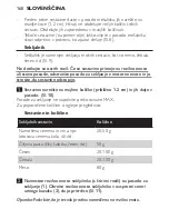 Preview for 160 page of Philips HR2870 User Manual