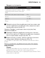 Preview for 183 page of Philips HR2870 User Manual