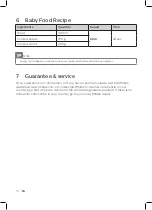 Preview for 10 page of Philips HR3551 User Manual