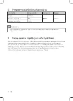 Preview for 20 page of Philips HR3551 User Manual