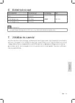 Preview for 53 page of Philips HR3551 User Manual