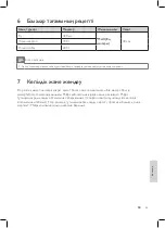 Preview for 61 page of Philips HR3551 User Manual
