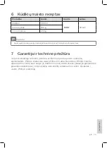 Preview for 69 page of Philips HR3551 User Manual