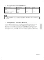Preview for 105 page of Philips HR3551 User Manual