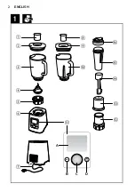 Preview for 2 page of Philips HR3665 User Manual