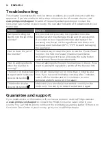 Preview for 16 page of Philips HR3665 User Manual