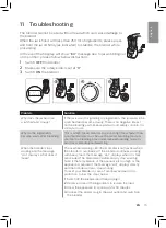 Preview for 11 page of Philips HR3865 User Manual