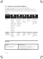 Preview for 20 page of Philips HR3865 User Manual