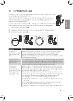 Preview for 21 page of Philips HR3865 User Manual