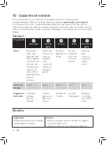 Preview for 30 page of Philips HR3865 User Manual