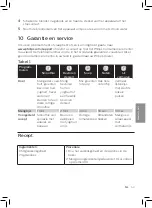 Preview for 49 page of Philips HR3865 User Manual