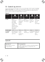 Preview for 58 page of Philips HR3865 User Manual