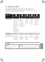 Preview for 67 page of Philips HR3865 User Manual