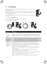 Preview for 76 page of Philips HR3865 User Manual