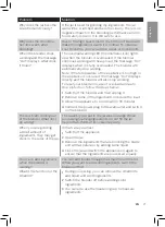 Preview for 17 page of Philips HR3868 User Manual