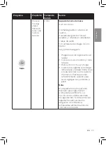 Preview for 31 page of Philips HR3868 User Manual