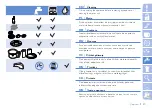 Preview for 27 page of Philips HR7605 Instructions Manual