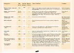 Preview for 36 page of Philips HR7723 Instructions For Use Manual