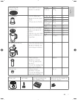 Preview for 6 page of Philips HR7761 User Manual