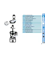 Preview for 21 page of Philips HR7774 Quick Start Manual