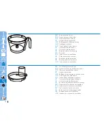 Preview for 70 page of Philips HR7774 Quick Start Manual