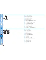 Preview for 72 page of Philips HR7774 Quick Start Manual