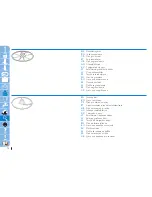 Preview for 74 page of Philips HR7774 Quick Start Manual