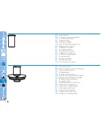 Preview for 76 page of Philips HR7774 Quick Start Manual