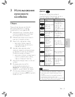 Preview for 103 page of Philips HR7776 User Manual