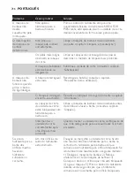 Preview for 216 page of Philips HS8460 User Manual