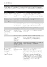 Preview for 270 page of Philips HS8460 User Manual