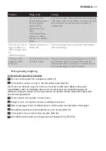 Preview for 271 page of Philips HS8460 User Manual