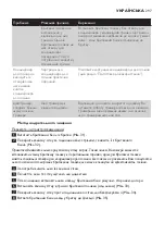 Preview for 297 page of Philips HS8460 User Manual