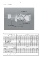 Preview for 2 page of Philips HSB2313 Service Manual