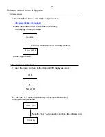 Preview for 6 page of Philips HSB2313 Service Manual