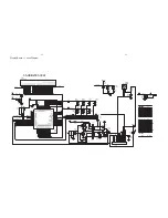 Предварительный просмотр 11 страницы Philips HSB2313 Service Manual