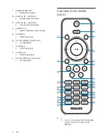 Preview for 8 page of Philips HSB2313 User Manual