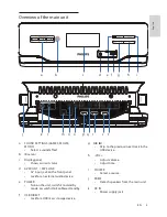 Предварительный просмотр 7 страницы Philips HSB2313A User Manual