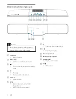 Предварительный просмотр 7 страницы Philips HSB2351/51 User Manual