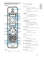 Предварительный просмотр 12 страницы Philips HSB2351/55 User Manual