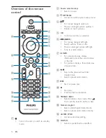 Предварительный просмотр 11 страницы Philips HSB2351 User Manual