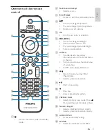 Предварительный просмотр 10 страницы Philips HSB4383/12 User Manual