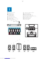 Preview for 12 page of Philips HTB3510/12 Service Manual