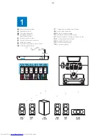 Предварительный просмотр 12 страницы Philips HTB3510/12 Service Manual