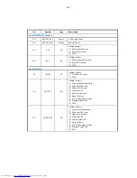 Preview for 53 page of Philips HTB3510/12 Service Manual