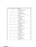 Preview for 57 page of Philips HTB3510/12 Service Manual