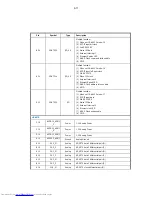 Preview for 58 page of Philips HTB3510/12 Service Manual