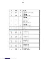 Preview for 60 page of Philips HTB3510/12 Service Manual