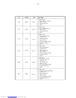 Preview for 64 page of Philips HTB3510/12 Service Manual