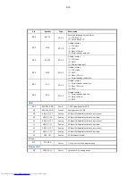 Preview for 66 page of Philips HTB3510/12 Service Manual